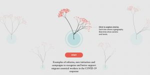 Key Workers. Migrants’ contribution to the COVID-19 response