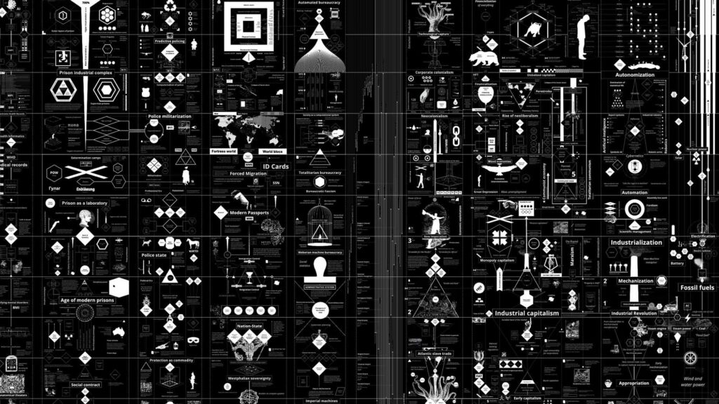 Calculating Empires: A Genealogy of Power and Technology, 1500-2025