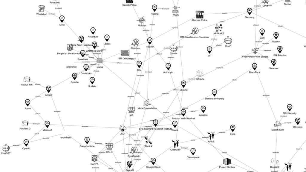 AI War Cloud Database